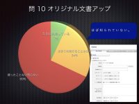 ユーザーなら誰でもODMLに自由に文書を追加でき、社内で共有することのできるオリジナル文書アップ機能ですが認知度はまだまだのようです（5年以上前からある機能です）。