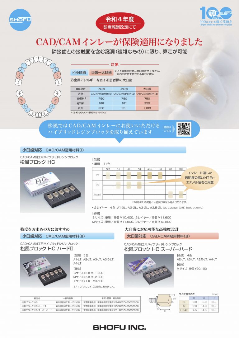 4CAD_CAMインレー診療報酬改定2022.4