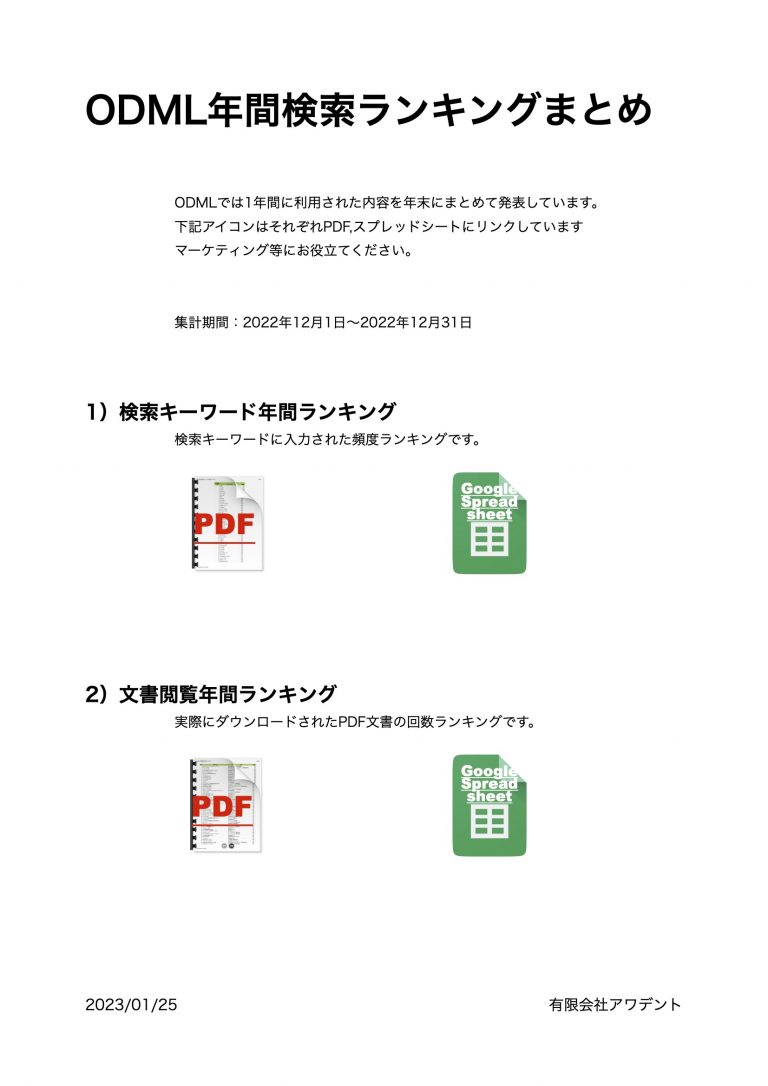 4年間ランキングまとめ2022