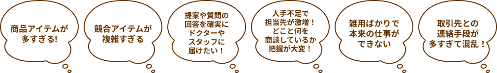 商品アイテムが多すぎる！、競合アイテムが複雑すぎる、提案や質問の回答を確実にドクターやスタッフに届けたい！、人手不足で担当先が激増！どこと何を商談しているか把握が大変！、雑用ばかりで本来の仕事ができない、取引先との連絡手段が多すぎて混乱！